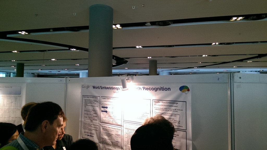 Conference sessions and presentations