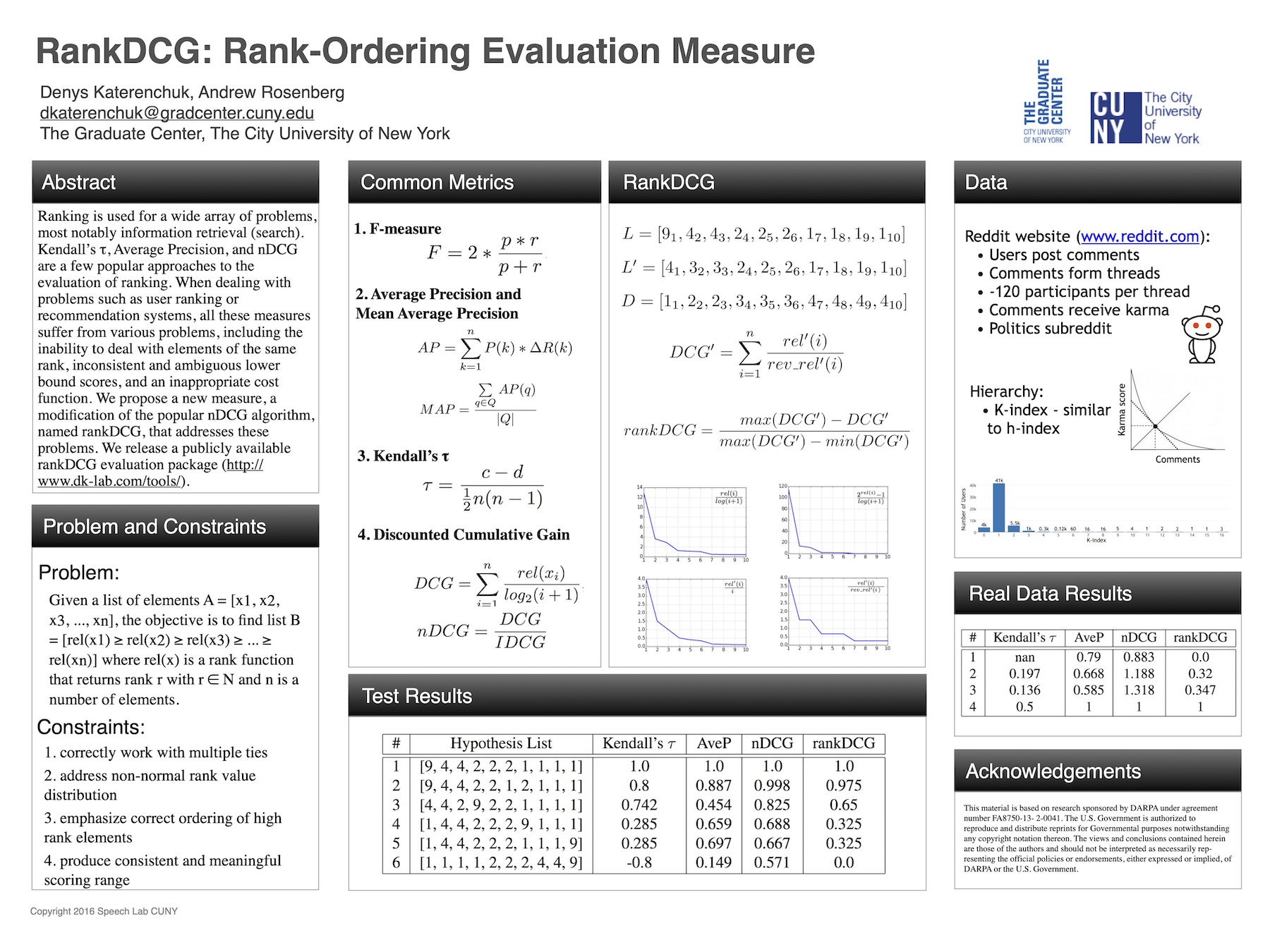RankDCG: Ranking-Ordering Evaluation Measure